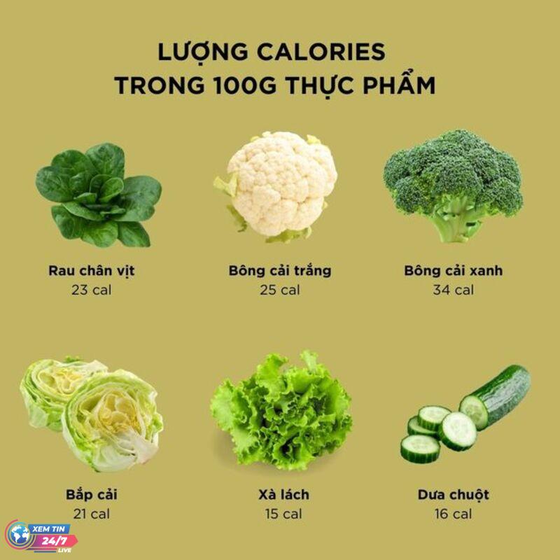 Bảng calo đồ ăn: Cách tính calo rau, thịt, trái cây, ăn vặt
