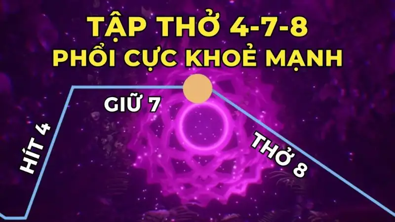 Sức mạnh tuyệt vời của 3 lần hít thở sâu