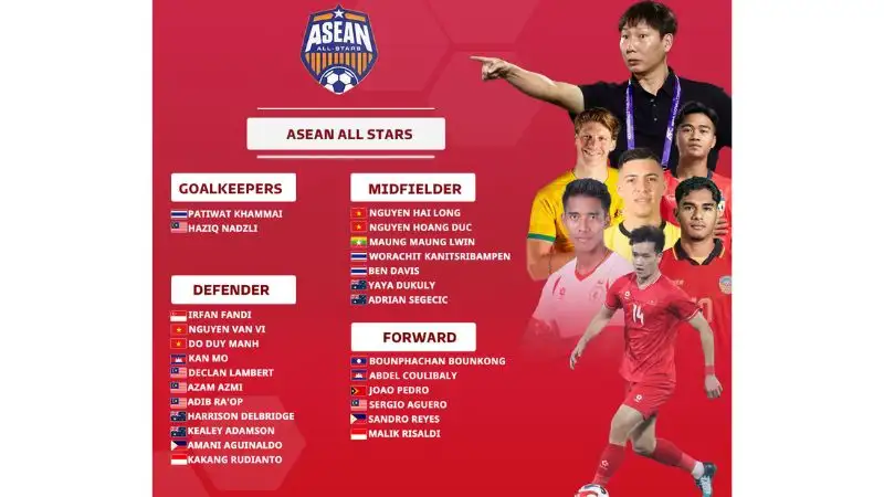 Nhận định trận MU vs Asean All Stars trận cầu giao hữu “Ngôi sao”, 19H45 ngày 28/05