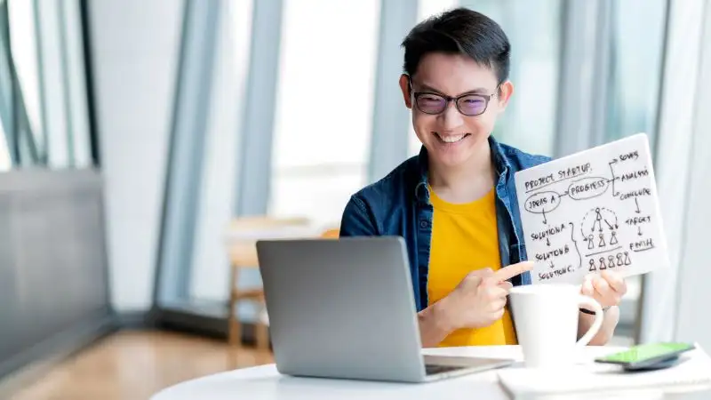 10 Chiến lược để làm chủ trí tuệ cảm xúc