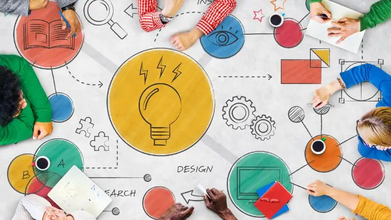 3 yếu tố cần thiết để sẵn sàng cho tương lai